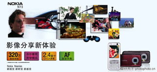 鏡頭 諾基亞時(shí)代的視覺話語與設(shè)計(jì)隱喻